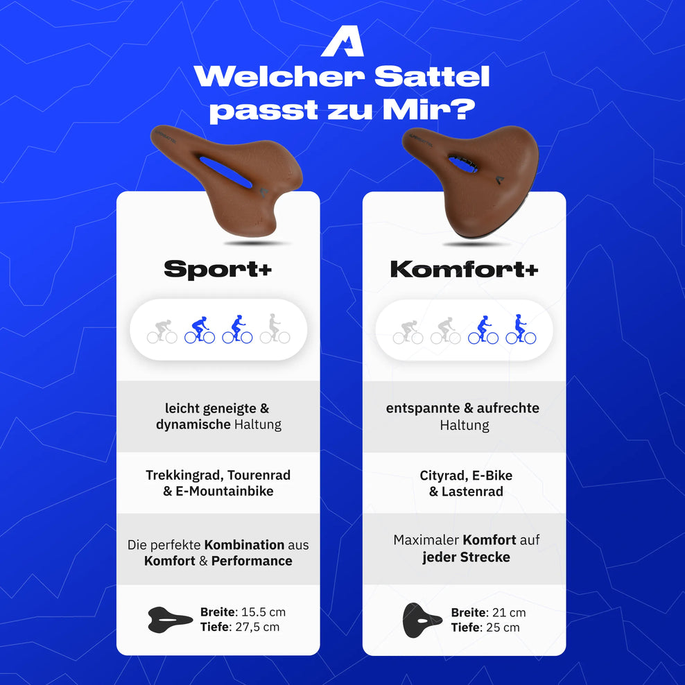 Welcher Sattel ist der richtige für mich?