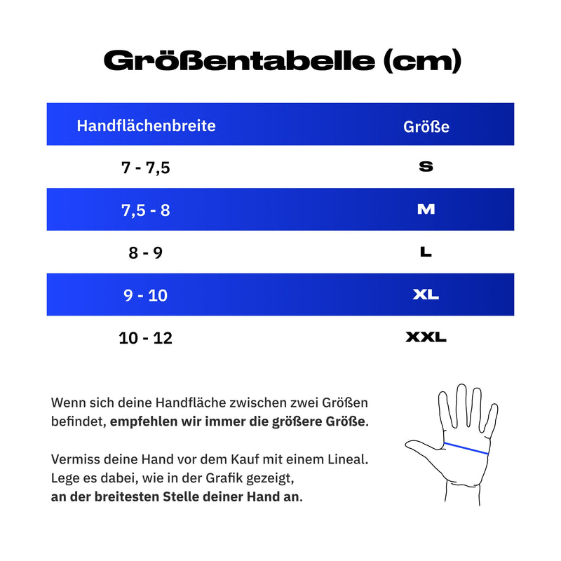 Passende Größe?