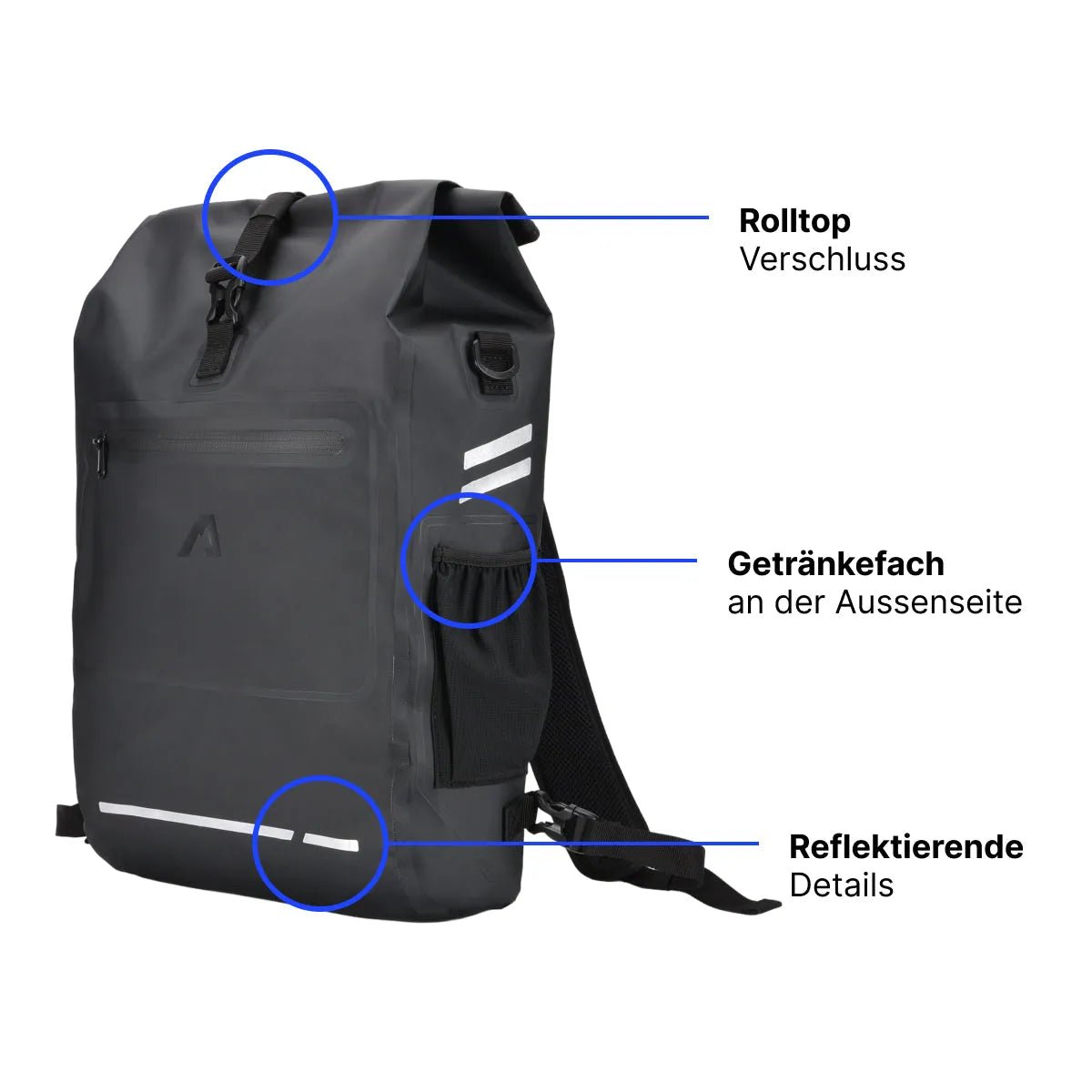 Alpensattel 3 in 1 Fahrradtasche - alpenbestsattel.com