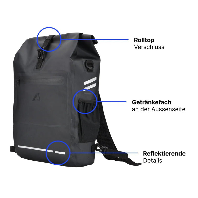 Alpensattel 3 in 1 Fahrradtasche - alpenbestsattel.com