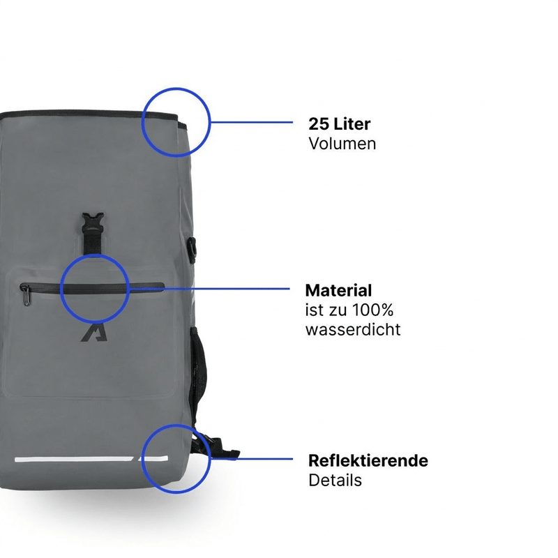 Alpensattel 3 in 1 Fahrradtasche - alpenbestsattel.com