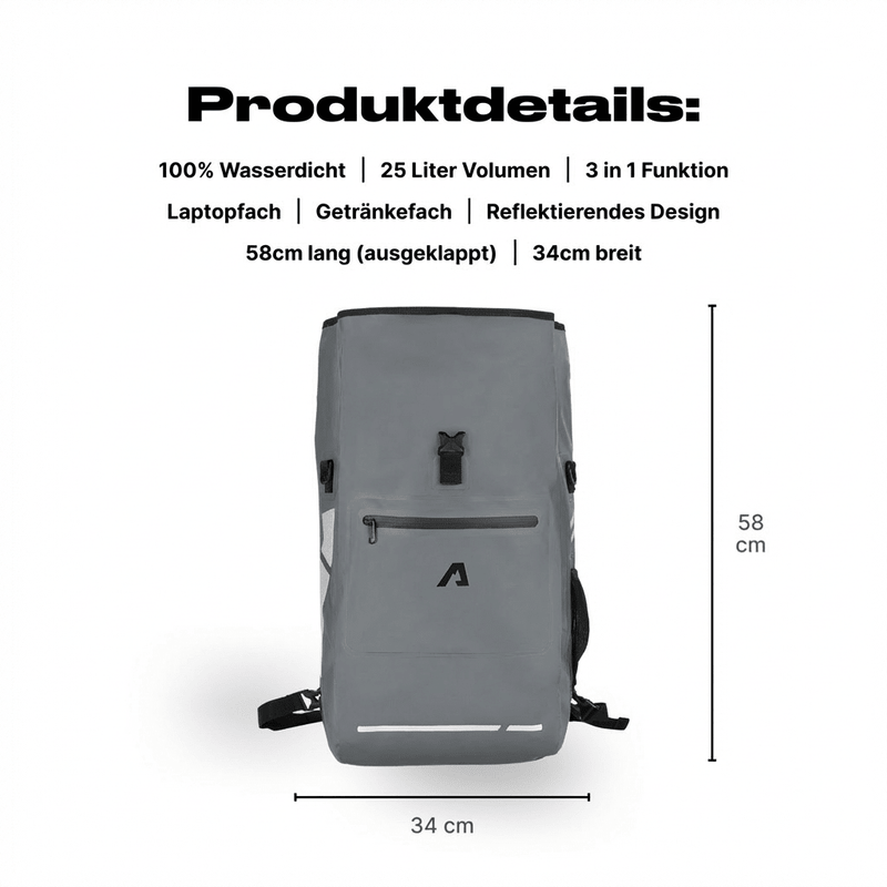 Alpensattel 3 in 1 Fahrradtasche - alpenbestsattel.com