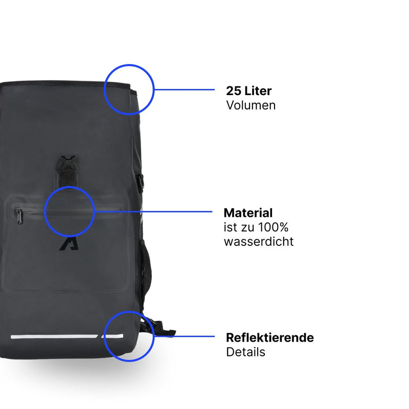 Alpensattel 3 in 1 Fahrradtasche - alpenbestsattel.com