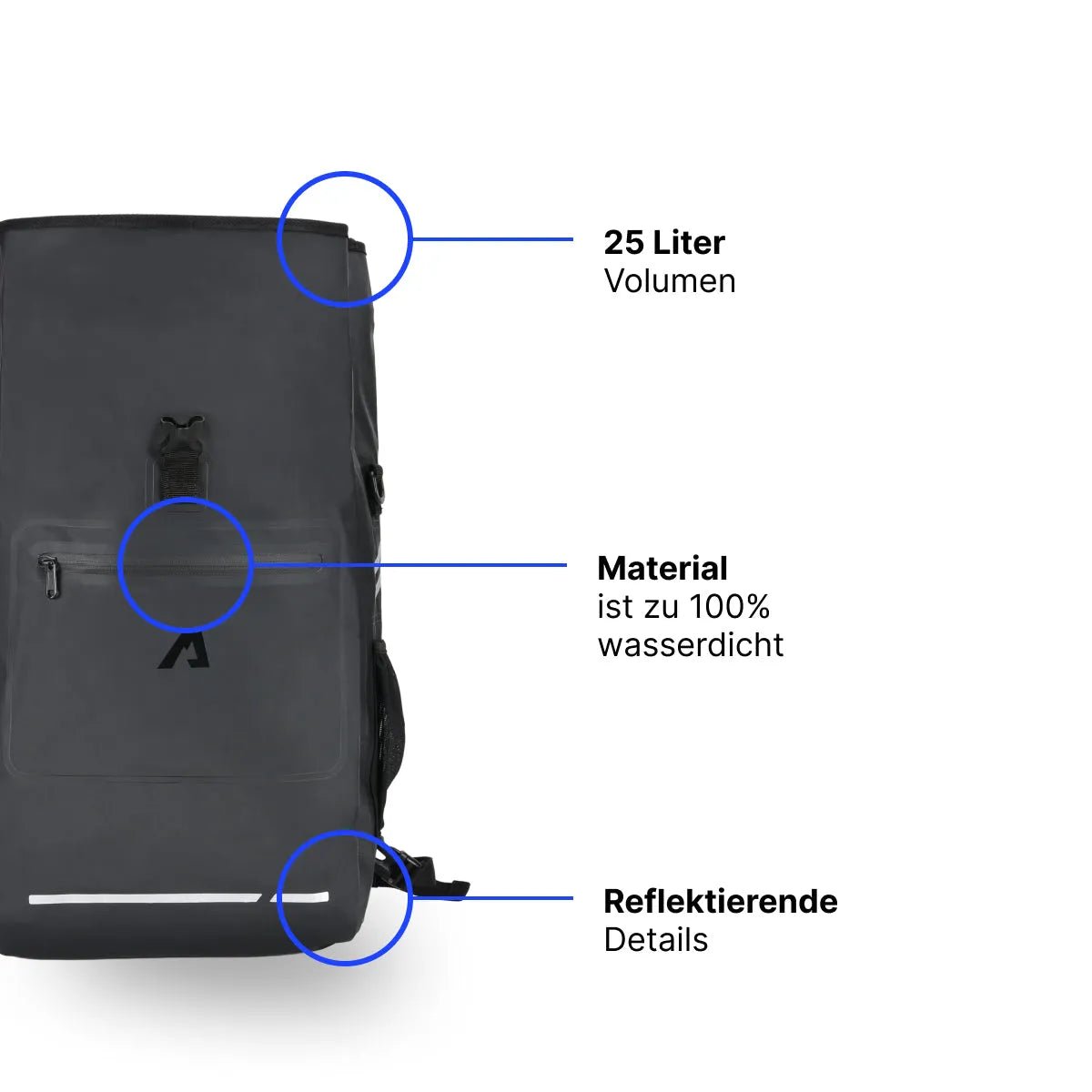 Alpensattel 3 in 1 Fahrradtasche - alpenbestsattel.com