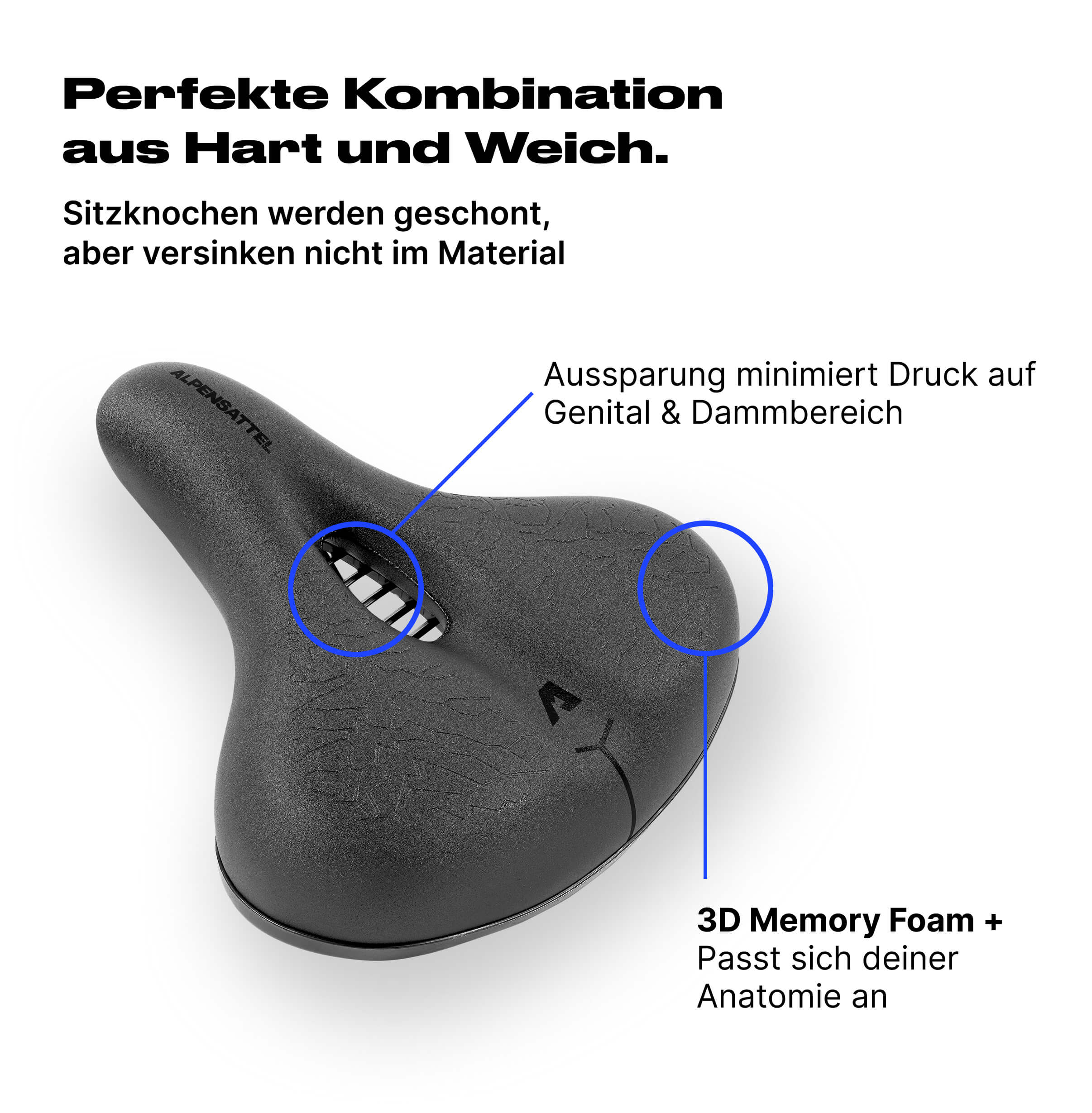 Alpensattel 3.0 Komfort+ - alpenbestsattel.com