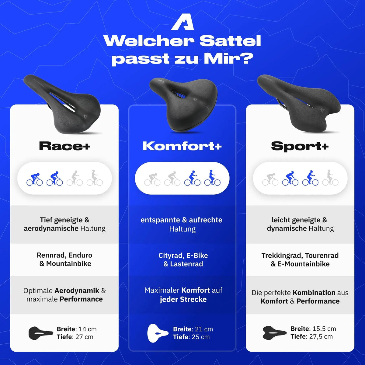 Alpensattel 3.0 Komfort+ - alpenbestsattel.com