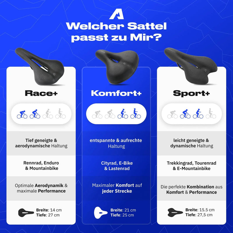 Alpensattel 3.0 Komfort+ - alpenbestsattel.com