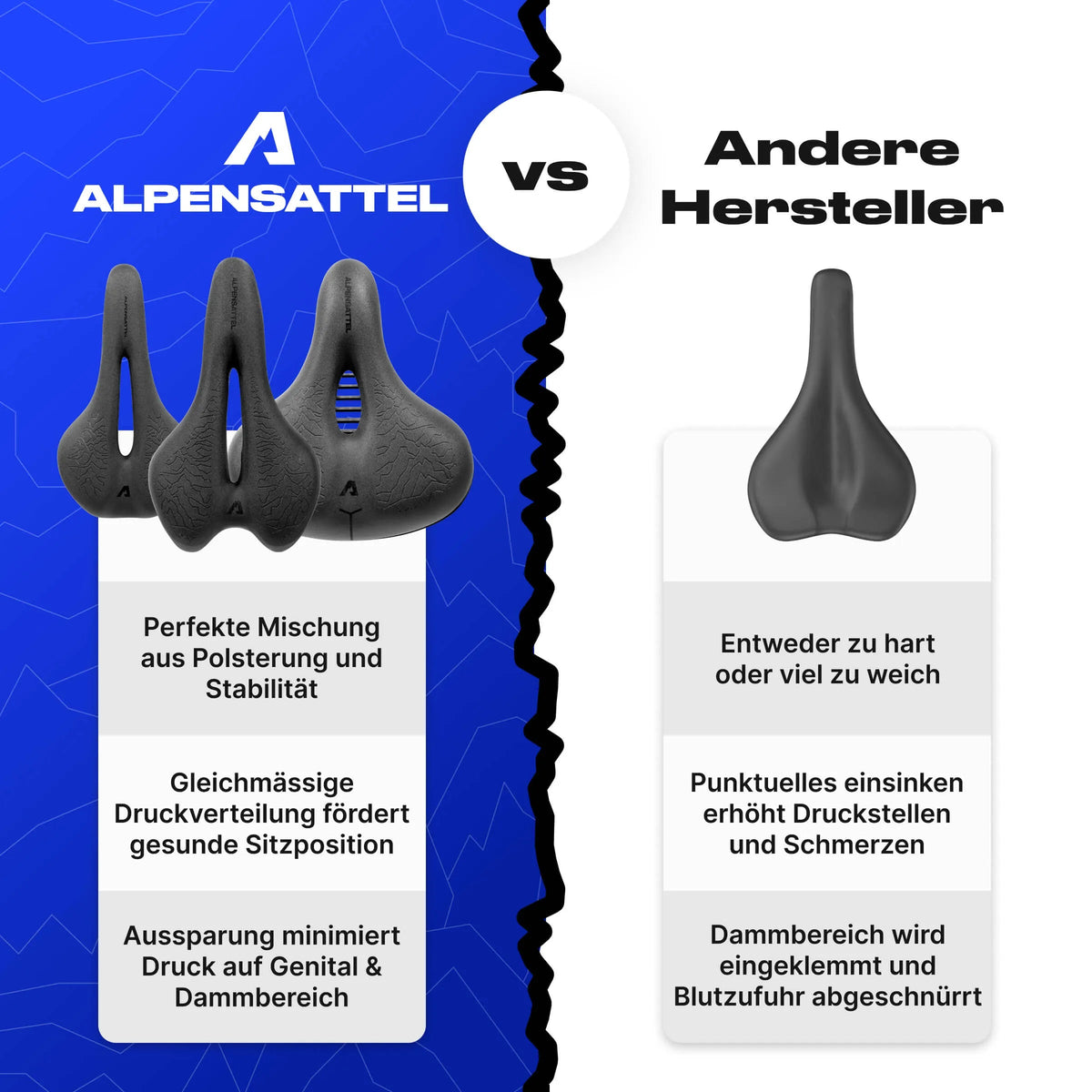 Alpensattel 3.0 Race+ - alpenbestsattel.com