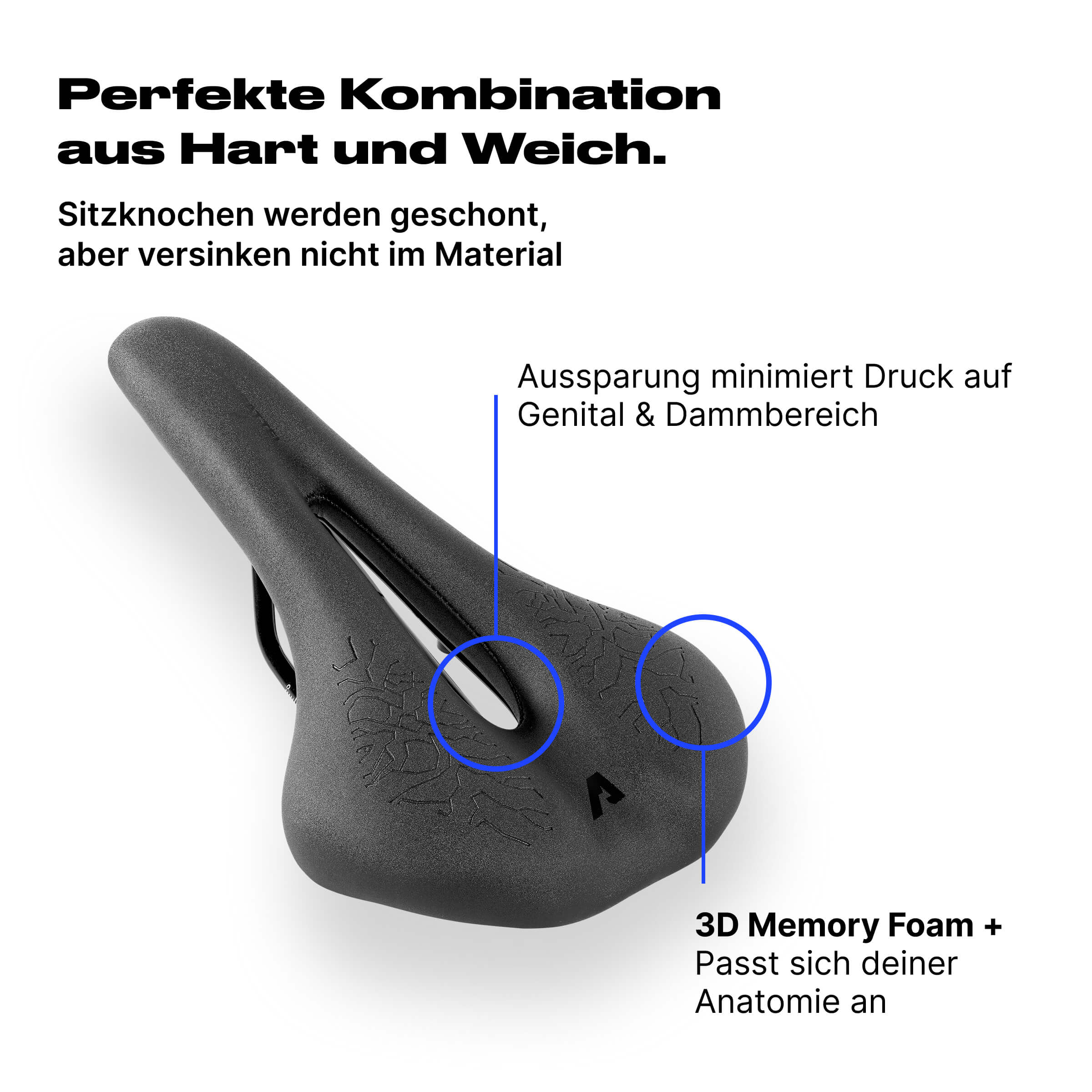 Alpensattel 3.0 Race+ - alpenbestsattel.com