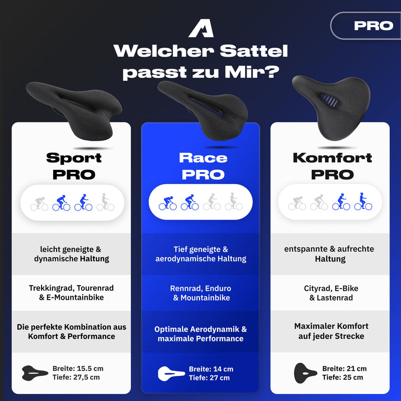 Alpensattel 3.0 Race PRO - alpenbestsattel.com