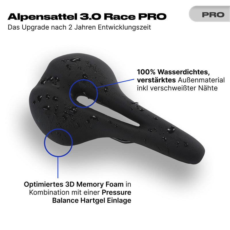 Alpensattel 3.0 Race PRO - alpenbestsattel.com