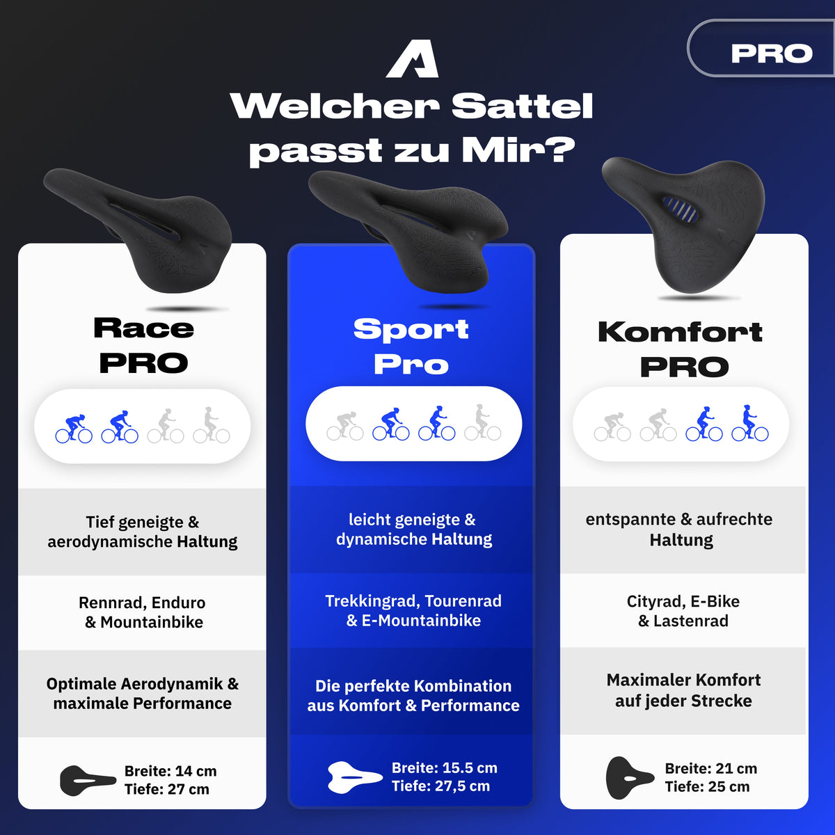 Alpensattel 3.0 Sport PRO - alpenbestsattel.com