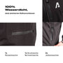 Alpensattel Rainshield - Wasserdichte Regenjacke - alpenbestsattel.com