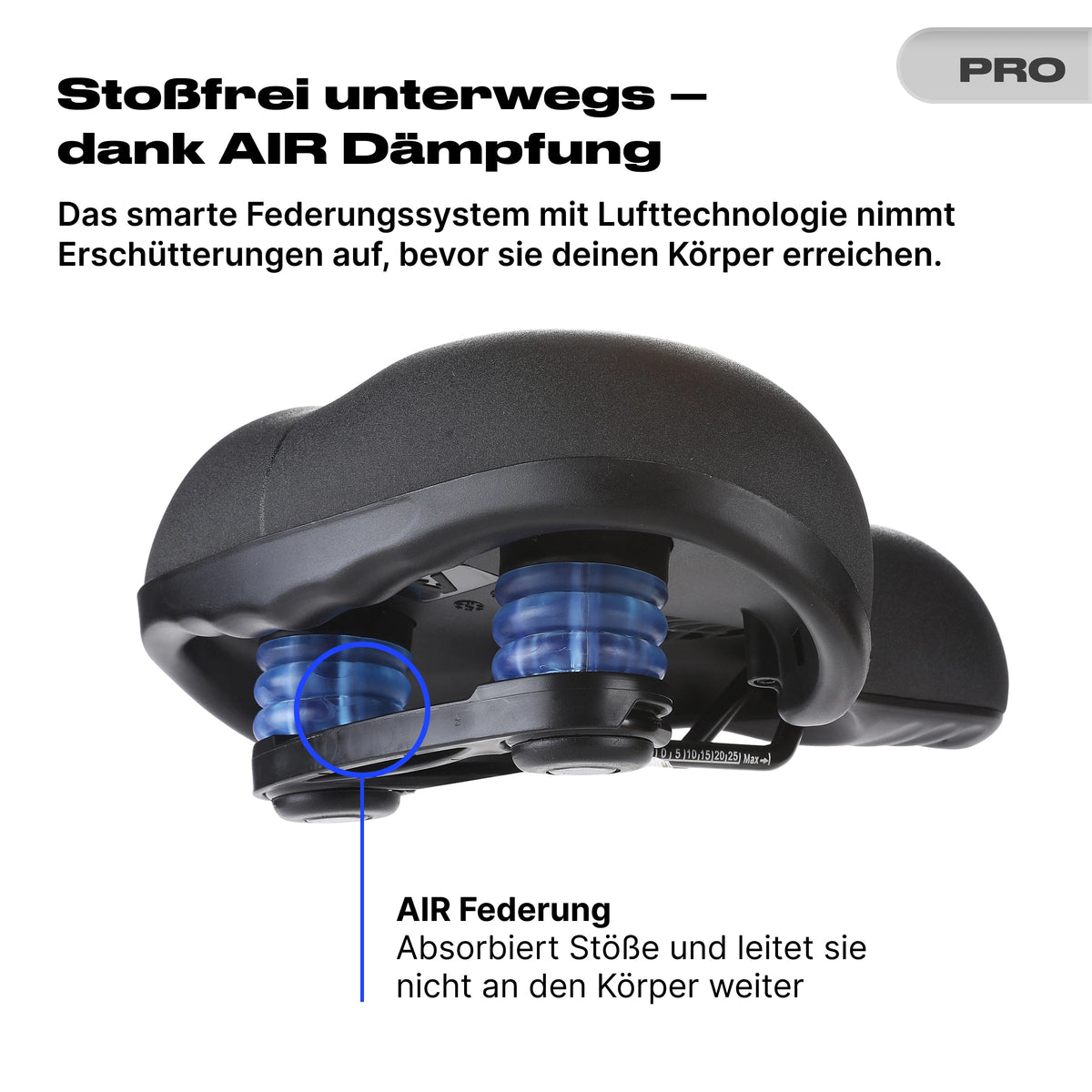 Bundle Schmerzlos Komfort PRO - alpenbestsattel.com