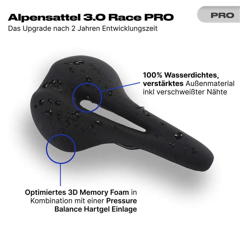 Bundle Schmerzlos Race PRO - alpenbestsattel.com
