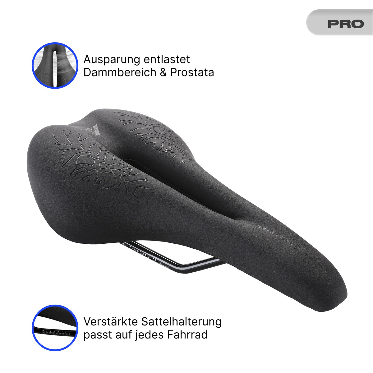 Bundle Schmerzlos Race PRO - alpenbestsattel.com