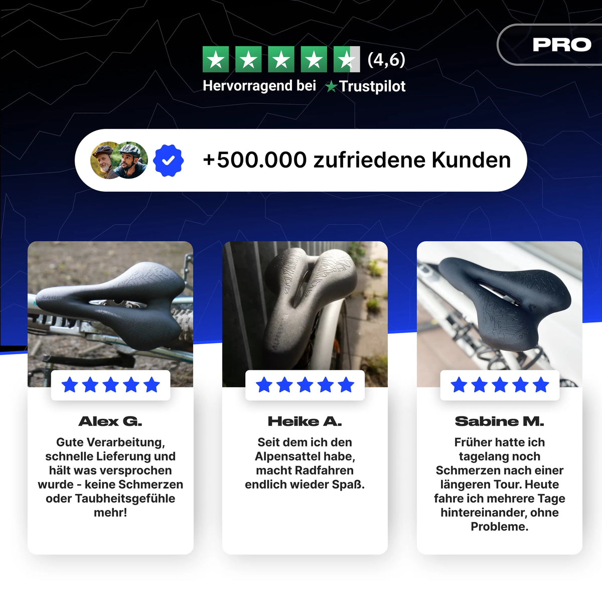 Bundle Schmerzlos Race PRO - alpenbestsattel.com