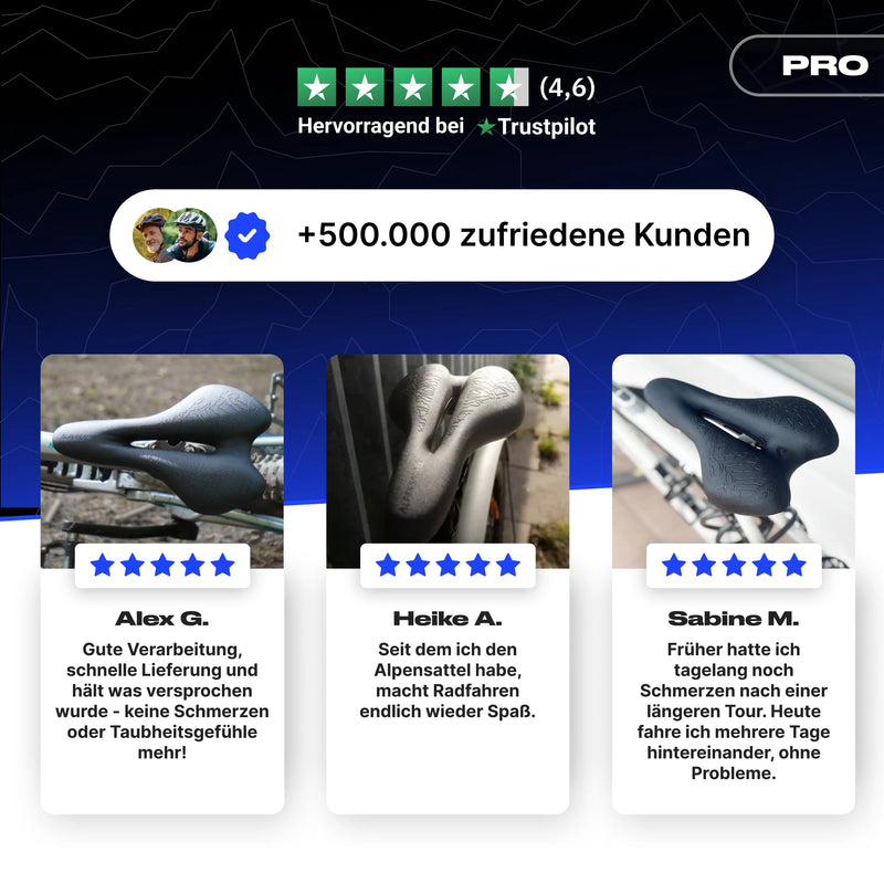 Bundle Schmerzlos Race PRO - alpenbestsattel.com