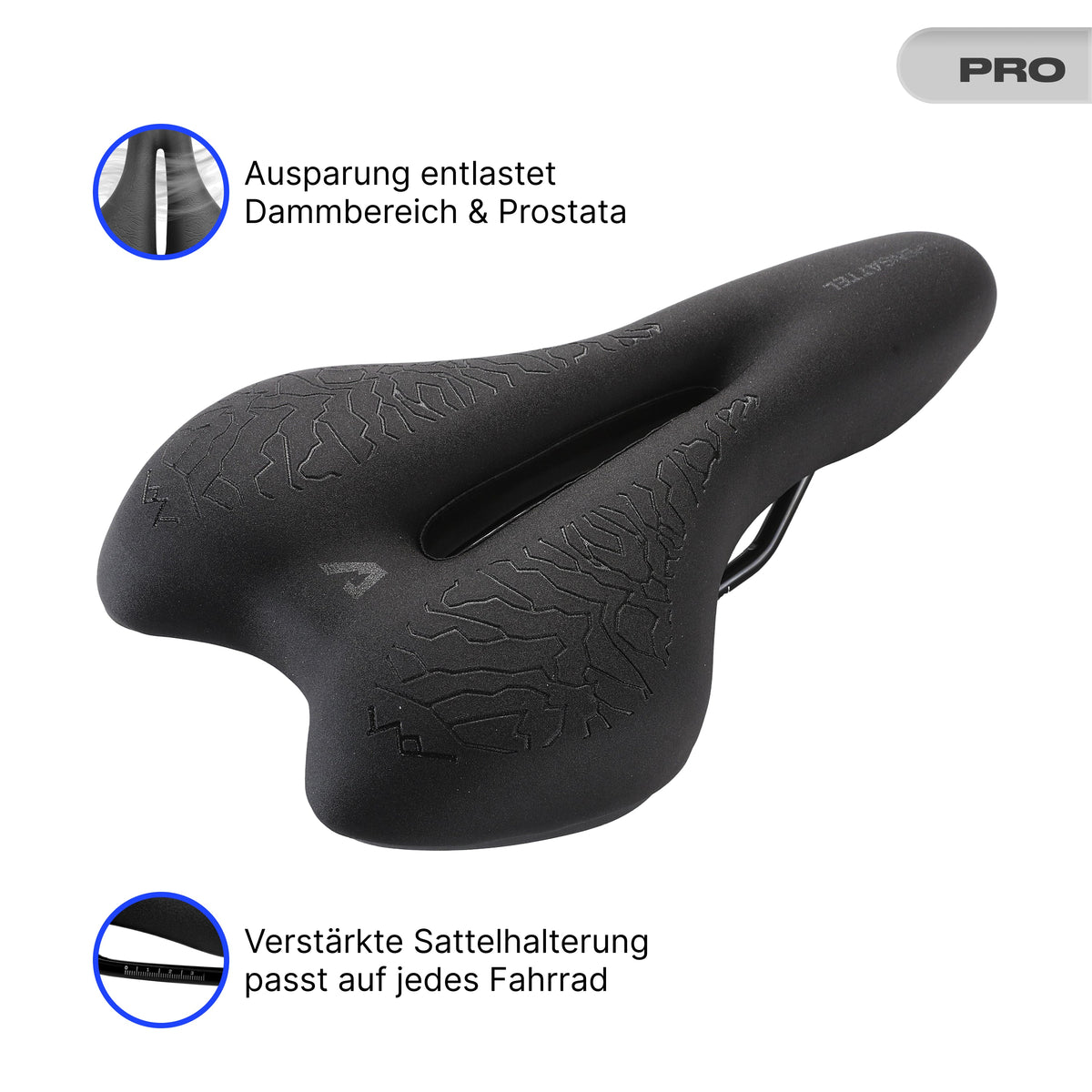 Bundle Schmerzlos Sport PRO - alpenbestsattel.com
