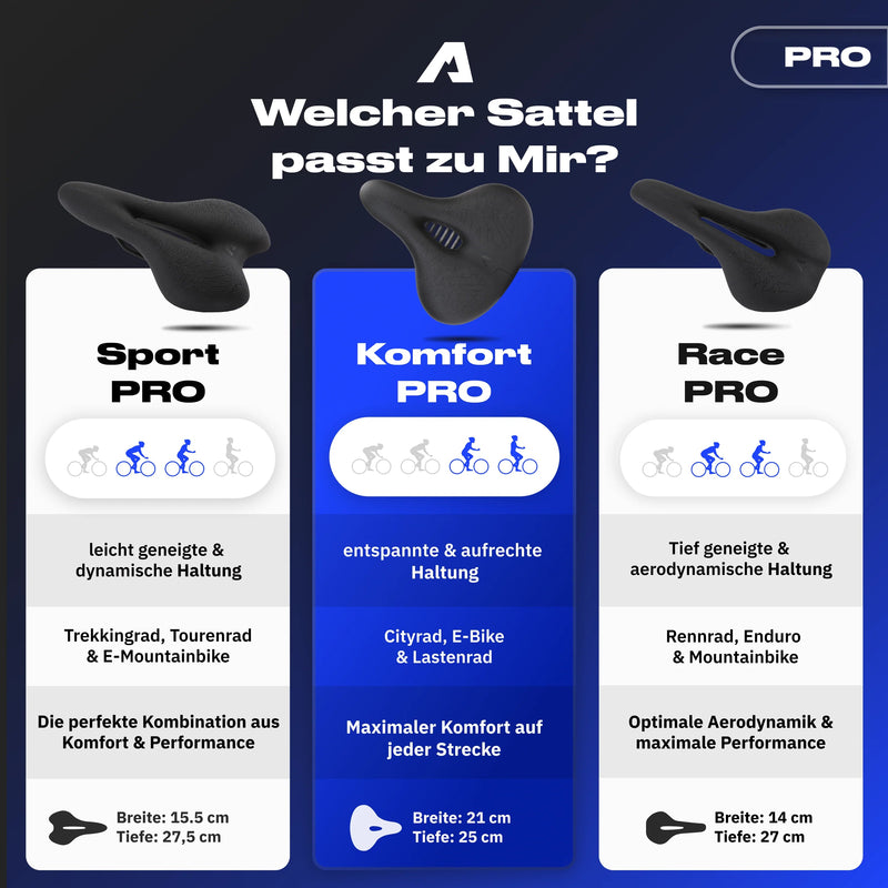 Komfort Paket Komfort PRO - alpenbestsattel.com