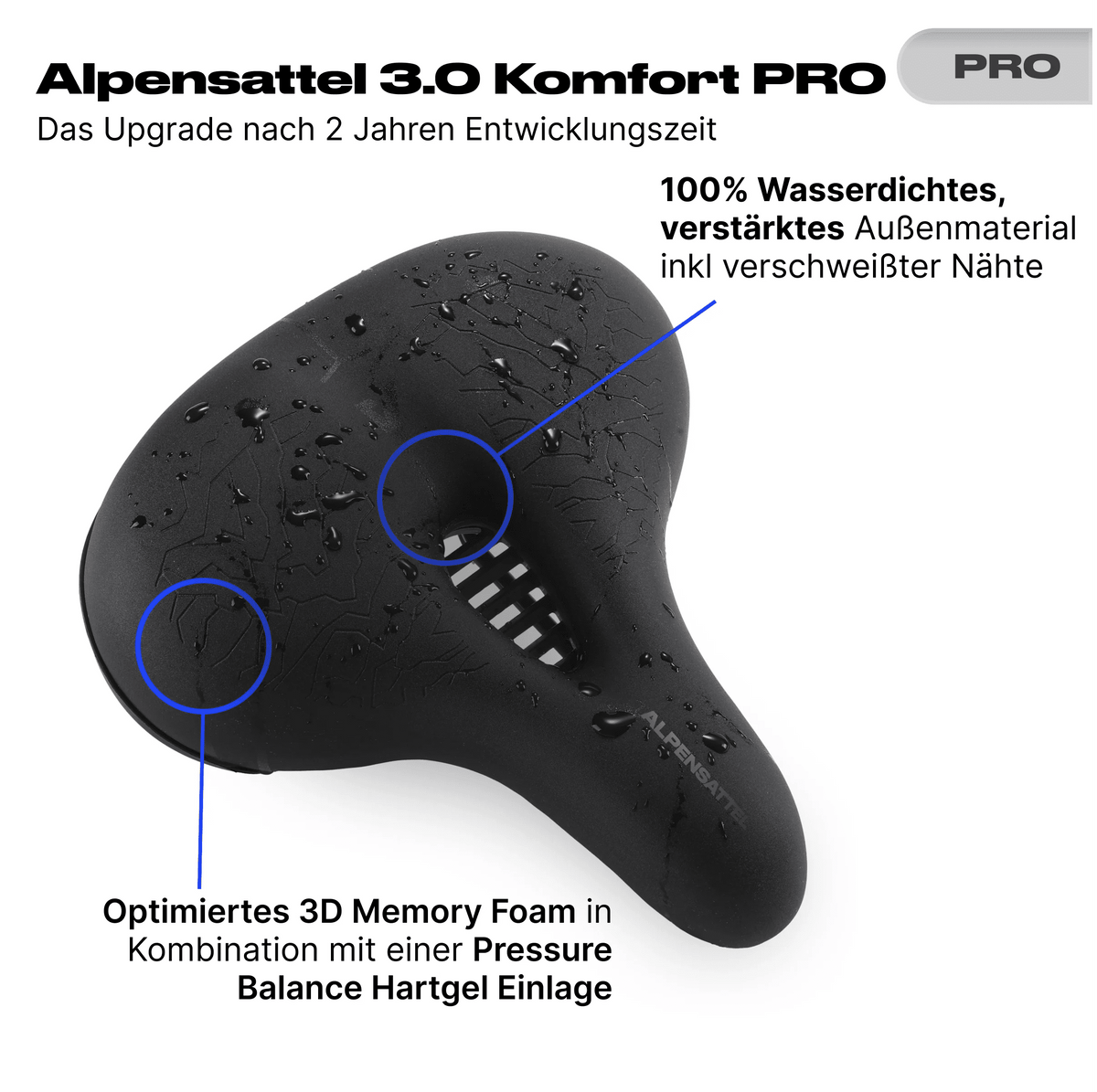 Komfort Paket Komfort PRO - alpenbestsattel.com