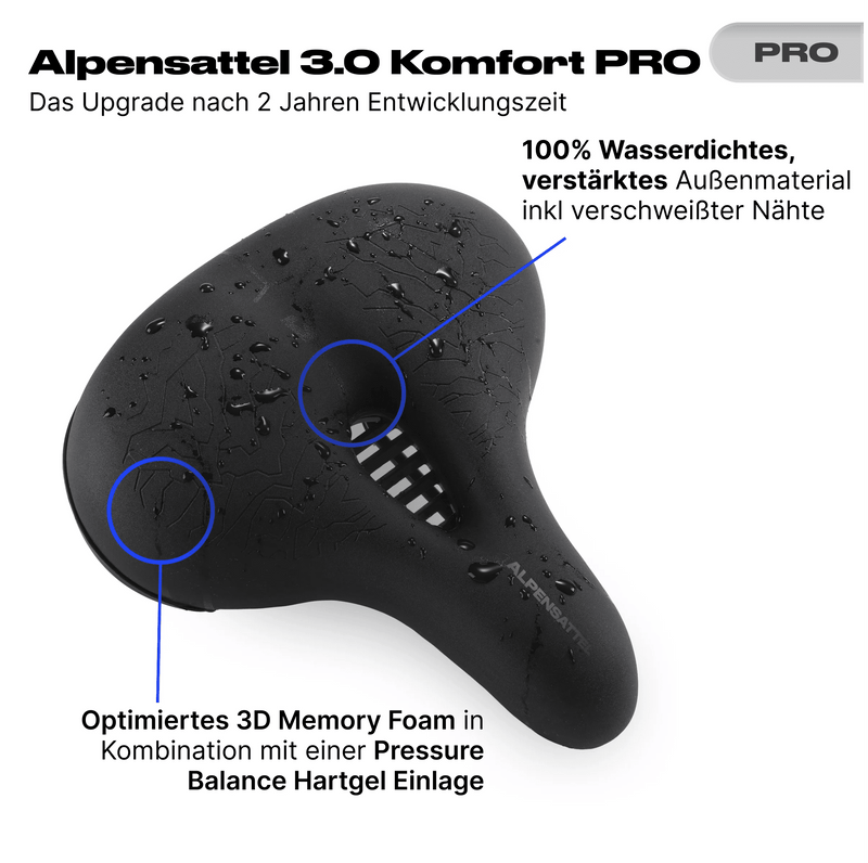 Komfort Paket Komfort PRO - alpenbestsattel.com