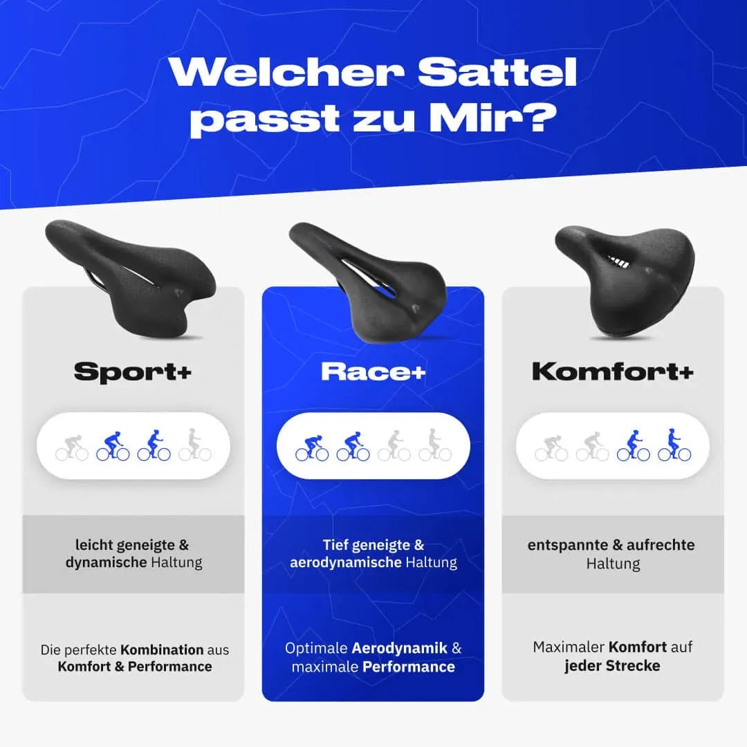 Race+ Schmerzlos Bundle - alpenbestsattel.com