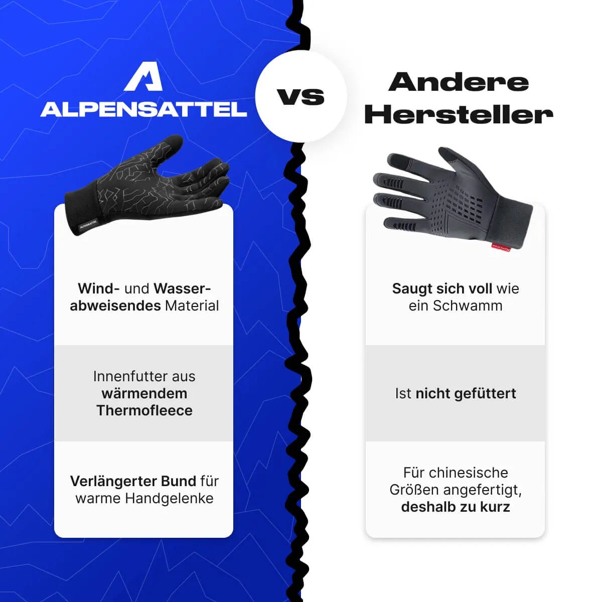 Rainshield - Regenjacke | + Gratis Thermo Handschuhe - alpenbestsattel.com