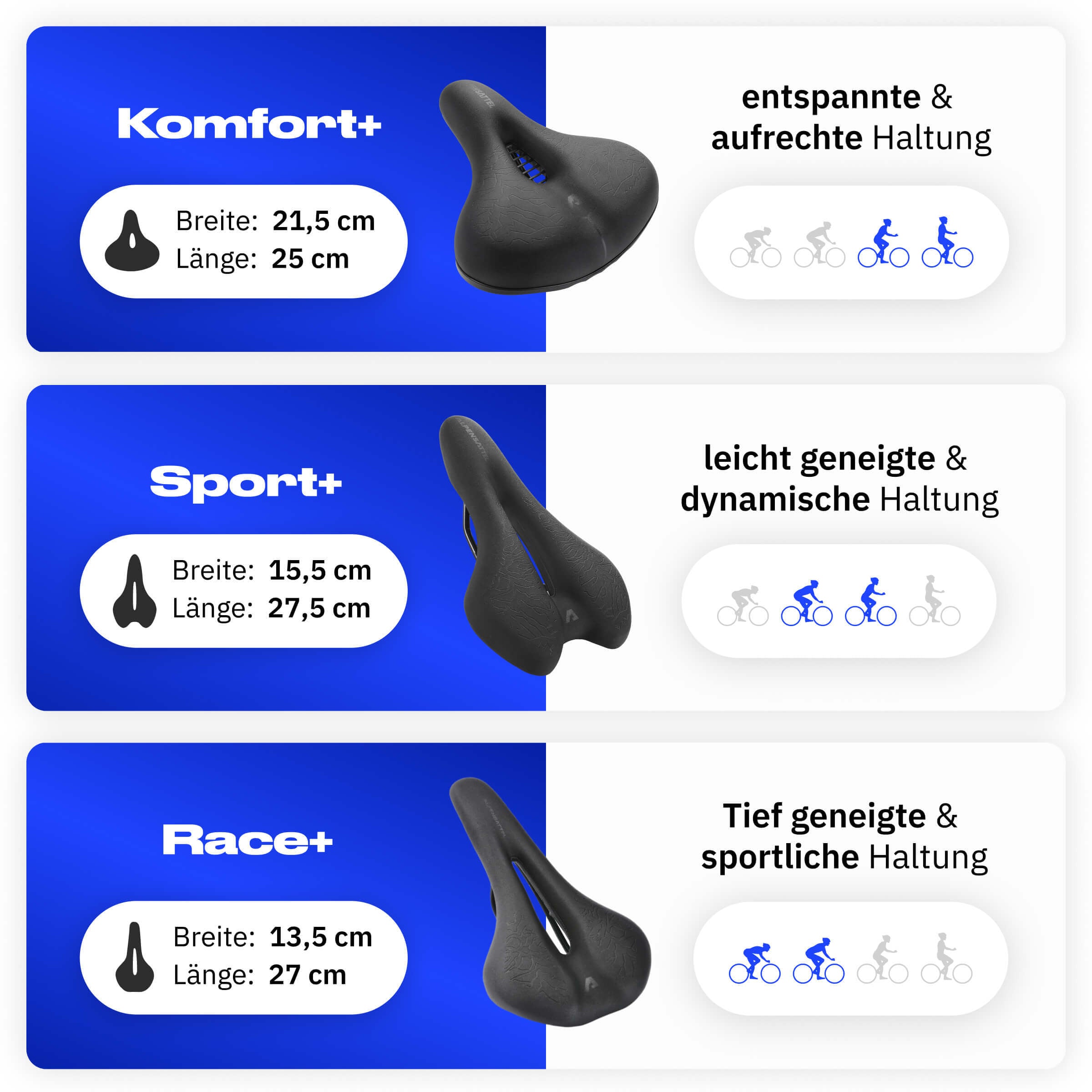 Größentabelle