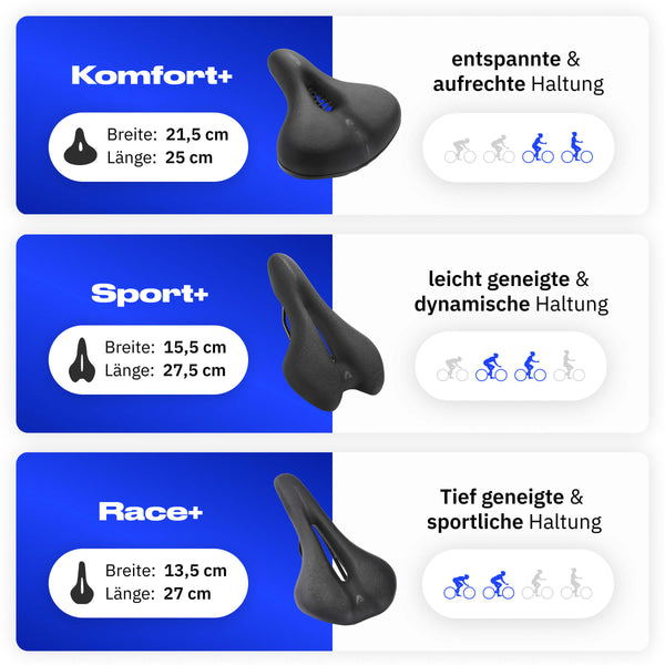 Finde deinen perfekten Sattel